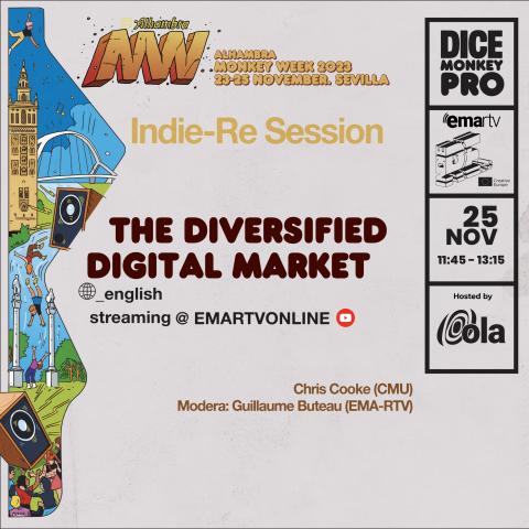 The Diversified Digital Market