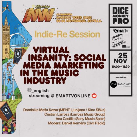 Virtual Insanity - Social Media Marketing in the Music Industry